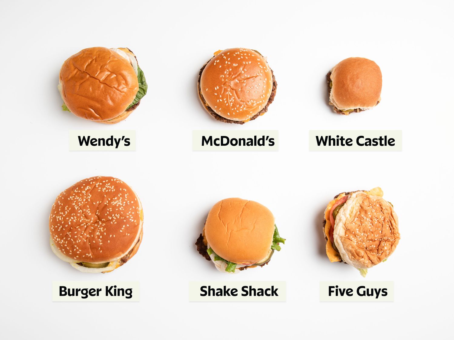 list of burger chains